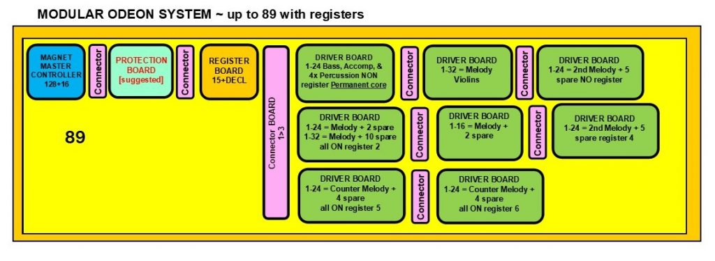 schematics89r